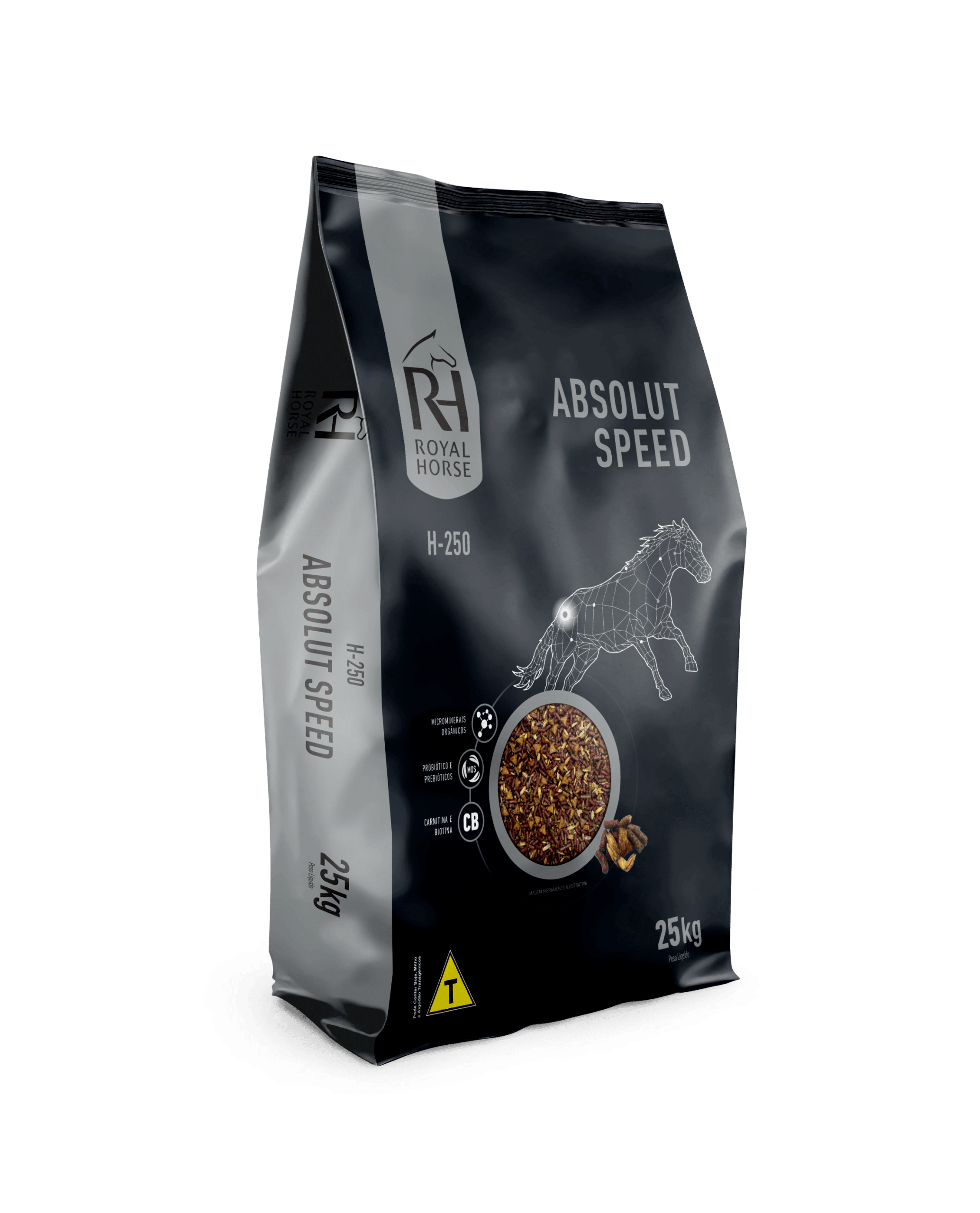 Absolut Speed